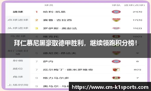 拜仁慕尼黑豪取德甲胜利,继续领跑积分榜!