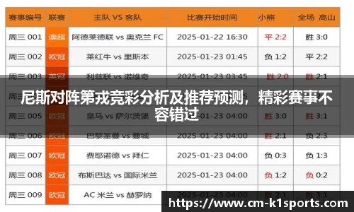 尼斯对阵第戎竞彩分析及推荐预测,精彩赛事不容错过
